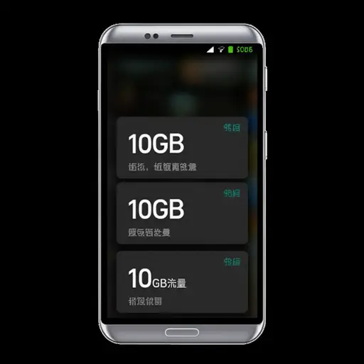 这个手机套餐包含了通话、短信和10GB流量。