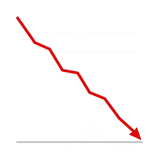 上个月销售额急剧下降。