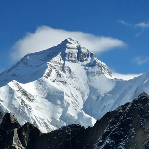 珠穆朗玛峰是世界上最高的山峰。