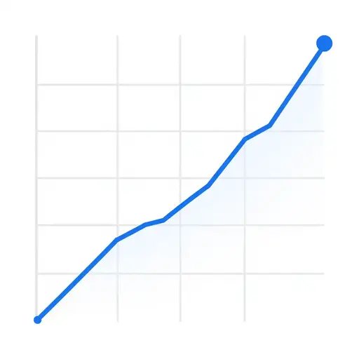 然而，预计到2010年将上升到惊人的98%。