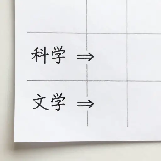 课程表设计为每周在科学和文学项目之间交替进行。