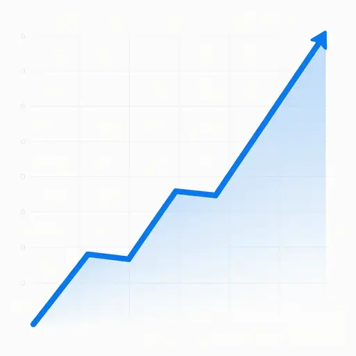 价格在可预见的未来将保持高位。
