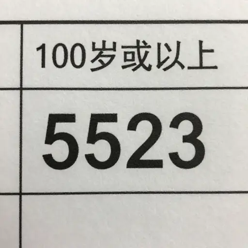 最后一列显示了总共 5523 名活了 100 岁或以上的个体。