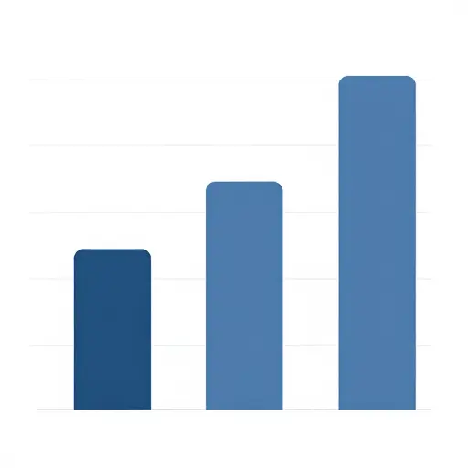 该图表显示了三个不同国家中每个家庭孩子数量的常态。
